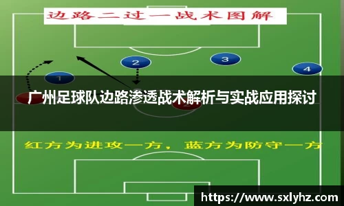 广州足球队边路渗透战术解析与实战应用探讨